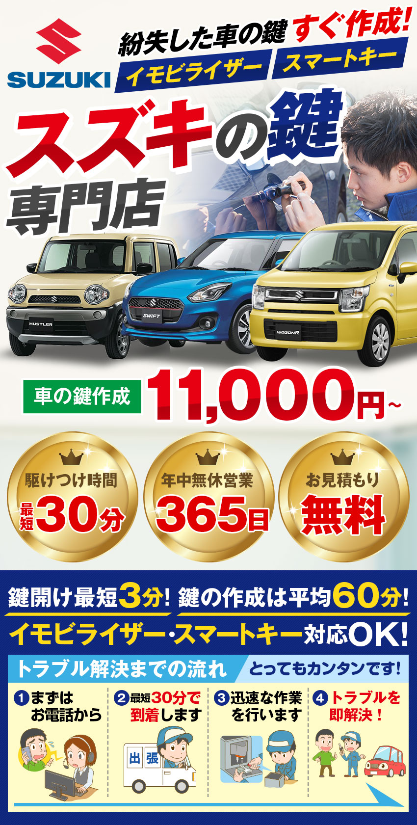 スズキ Suzuki の鍵紛失 スマートキー対応 鍵屋の緊急隊