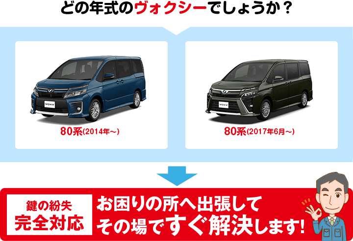 どの年代のヴォクシーでしょうか?