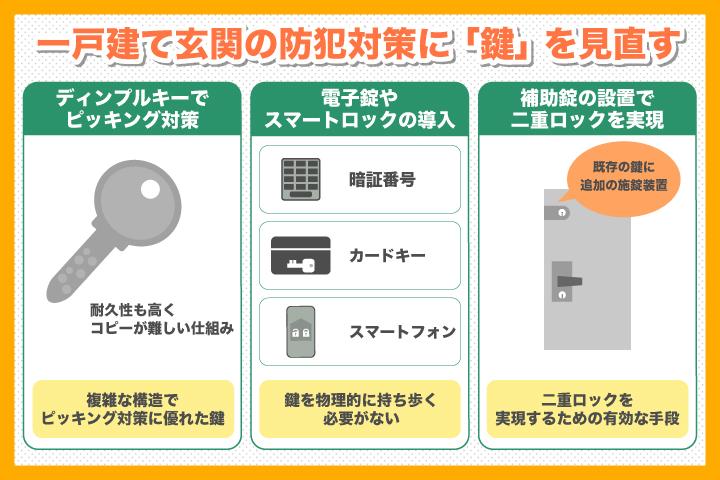 一戸建て玄関の防犯対策は「鍵」を見直す