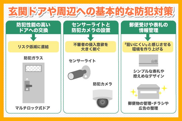 玄関ドアや周辺への基本的な防犯対策